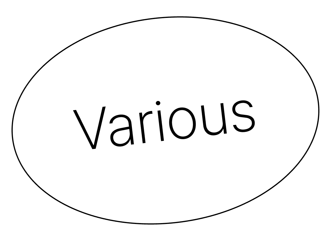 various